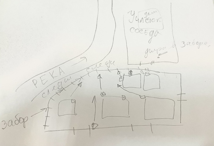 ���������� ������ �� ����� ����� ����������� ���� ������.