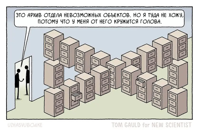 ��� �� ���������� �������� � �������� ��������������