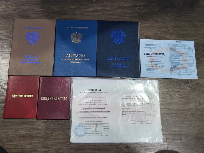 ��� ��������� � 2012-2025 ���😄👍