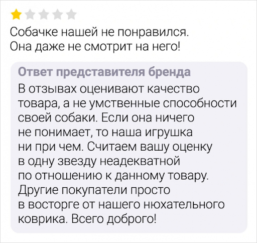 ������ ������������� ������