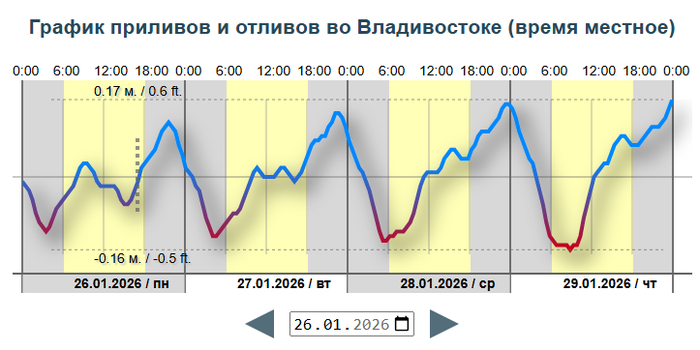 Ответ Repoman в «Я снова пью»