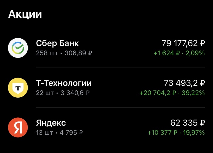 ������� ������ ������ ����� ���� ����� ������������� (�� ����� ������) ���������, � ���� ��� ���� �� �������. ������, ���������� �� ������.