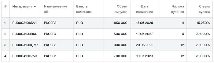 ��������� �� ��� �� �������� �� 28.01.2026. ��������: ���� ��������