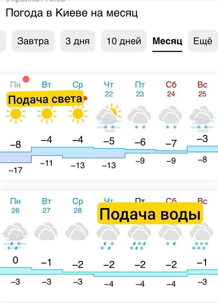 ����������� ����� ������ ������:)