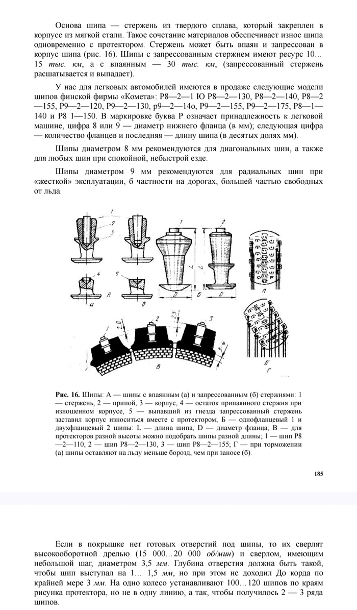 �������� 1980-�.