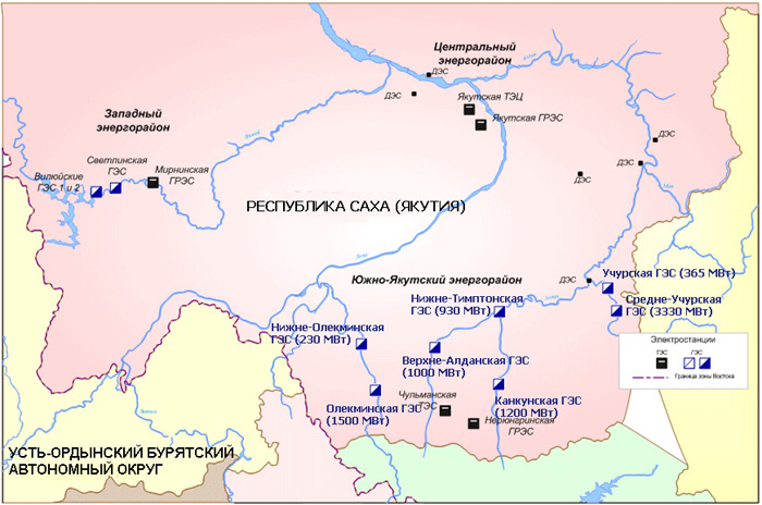 �������������� ������: ��������� ��� �����