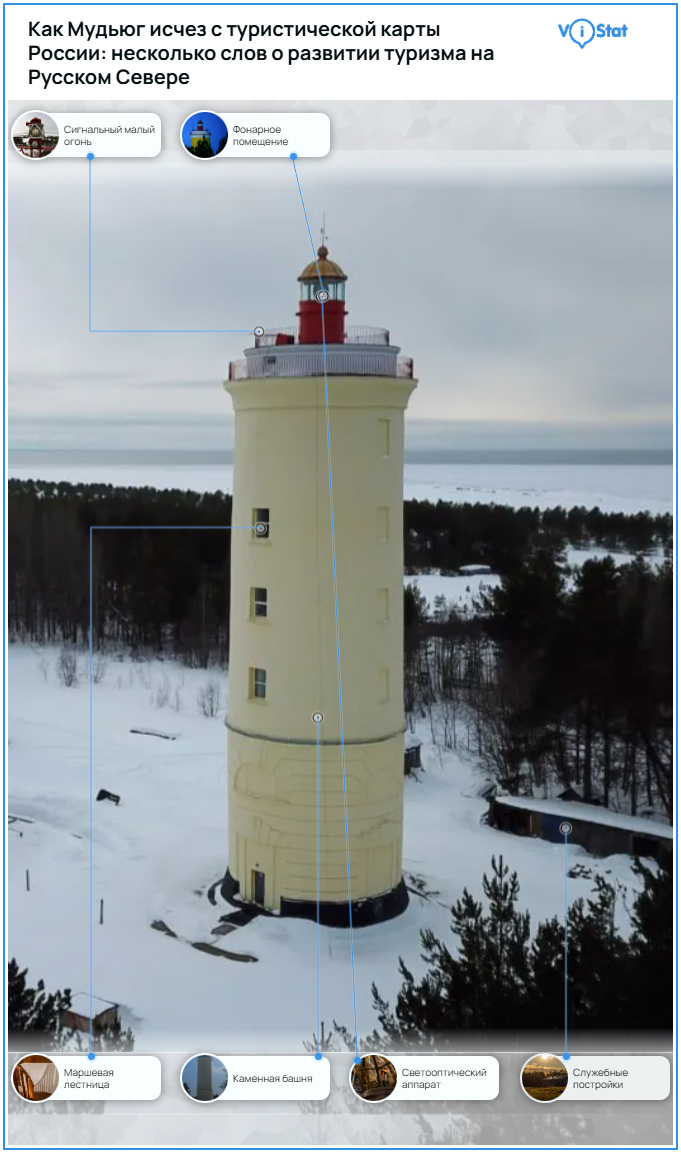 �����������: <!--noindex--><a href="https://pikabu.ru/story/kak_mudyug_ischez_s_turisticheskoy_kartyi_rossii_neskolko_slov_o_razvitii_turizma_na_russkom_severe_13642147?u=https%3A%2F%2Fvistat.org&t=https%3A%2F%2Fvistat.org&h=8ea7af7179cda7481c3b44892eaea1ff2f061cde" title="https://vistat.org" target="_blank" rel="nofollow noopener">https://vistat.org</a><!--/noindex-->