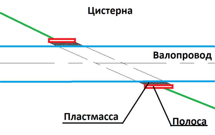 Пакли не хватает