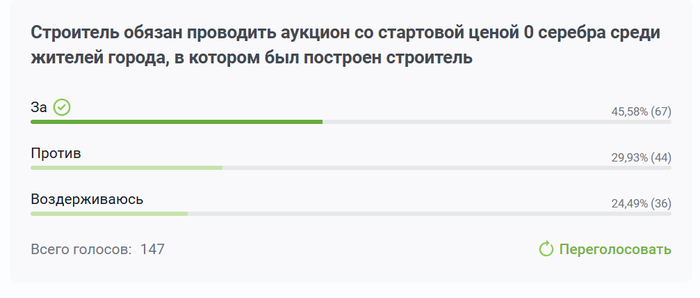 ��� �� ������ ��������� �� ��� �� ����������