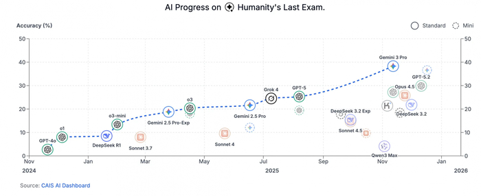 ���� �������� ��� �������� ��������� ���������� ������� ������������ �� �������� ����������� ��������� ���������� �������� ���