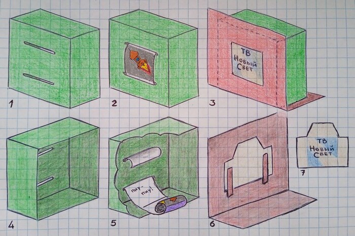 ��������� ����� � ������������� ��������� � ��� ))