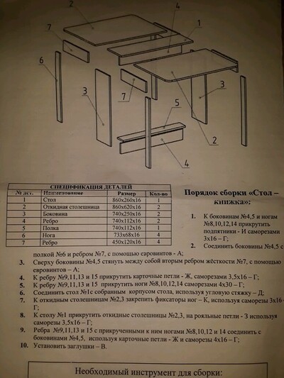 ����������� � �����������