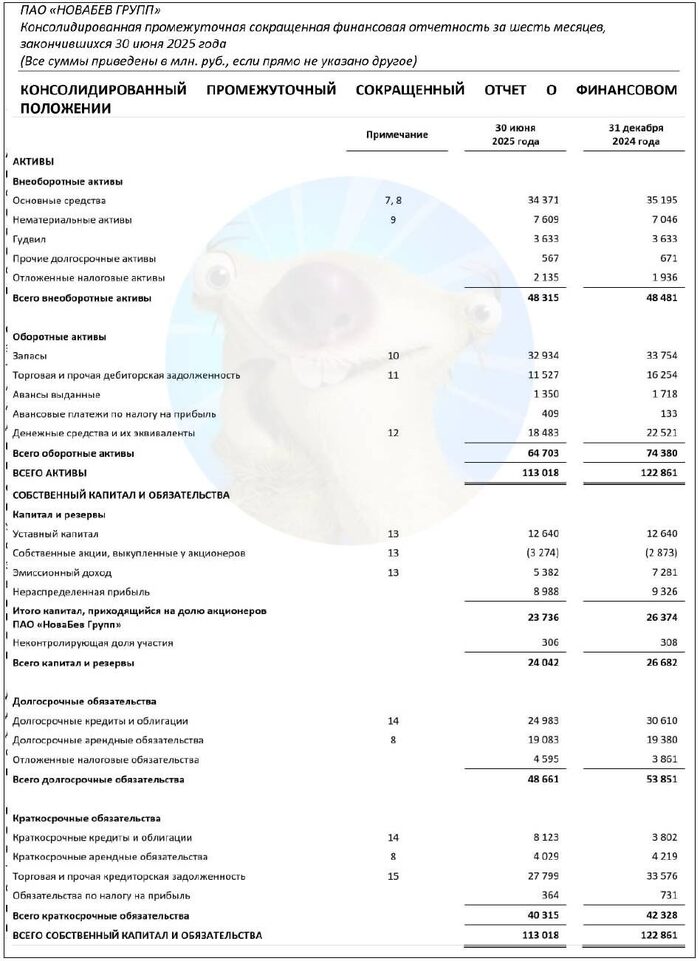 ��������: ����� ��� �������� �� ���� �� 6 ���. 2025