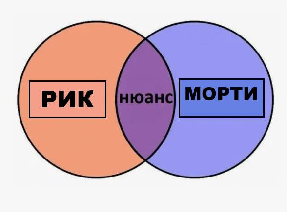 ����� �� ���� ����, � ��� ����� �����?�