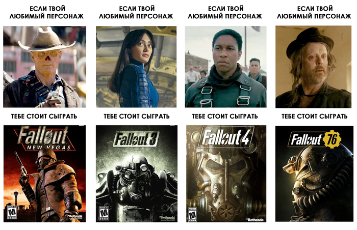 ������ ������� ������ ��������� �������� Fallout 76