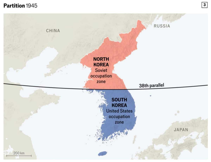 38 параллель