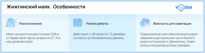 �����������: <!--noindex--><a href="https://pikabu.ru/story/kak_zhivut_smotriteli_mayakov_i_pochemu_ikh_sluzhba__ne_romantika_a_podvig_13664427?u=https%3A%2F%2Fvistat.org%2F&t=https%3A%2F%2Fvistat.org%2F&h=0df430908a7091dbee8b8166871c207336e9af16" title="https://vistat.org/" target="_blank" rel="nofollow noopener">https://vistat.org/</a><!--/noindex-->