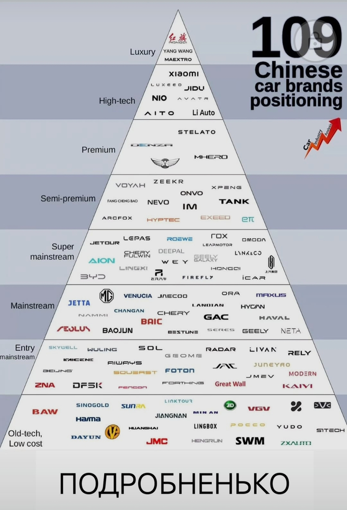 � ���! ��������� ������ ��� ���������