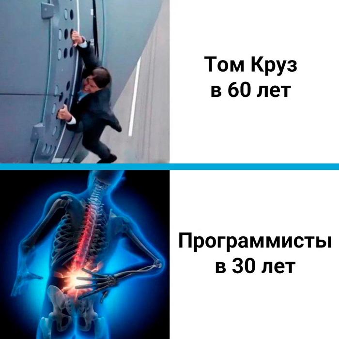 � ��� ���� ����� ��� ������������� �������� ������????