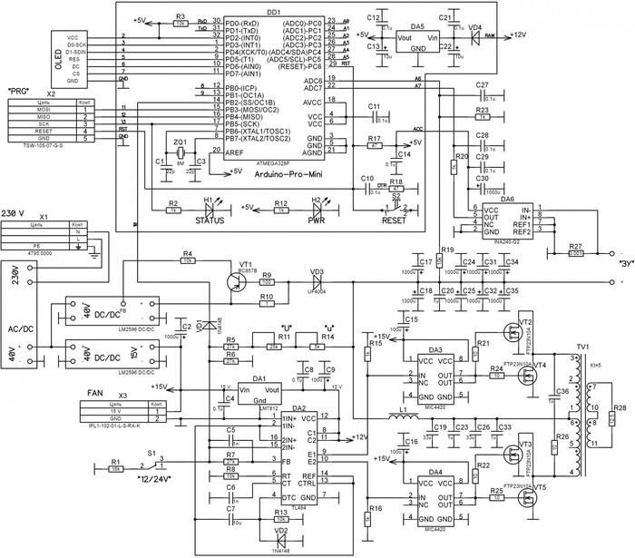 ����� ���������