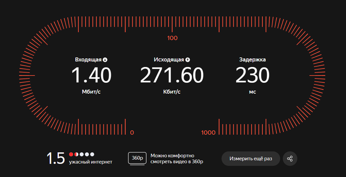 ������ ����������� (���)