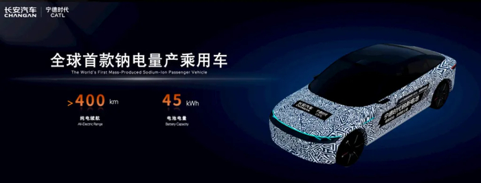 CATL ����������� ������ � ���� ������������� � ������-������ �������������