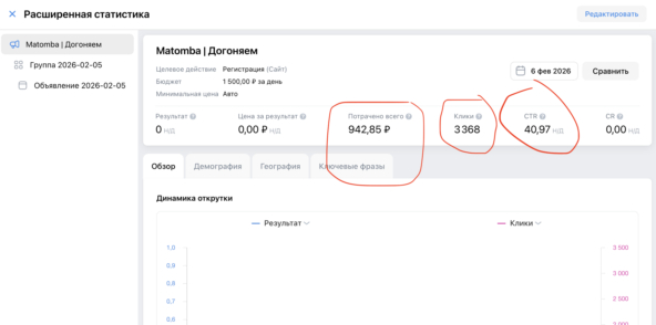 �������� ����������, ���� �� �� ���� "��"