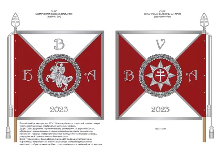 ����� � ���������, ���� �������� ������� ����.