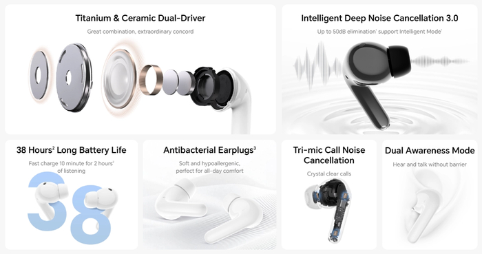 �������� �����������: Honor