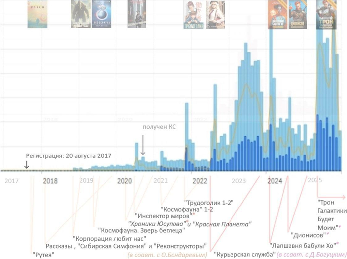 ���� ��� ����� ��������� ����� ����!�, ��� ����� � �������� �������� ����, ���������� �� ���������� � ���������� ����������� � ��������, � ������� ����������� ������. ��������� �������� ������� 12, �������� 20 �����.&nbsp;