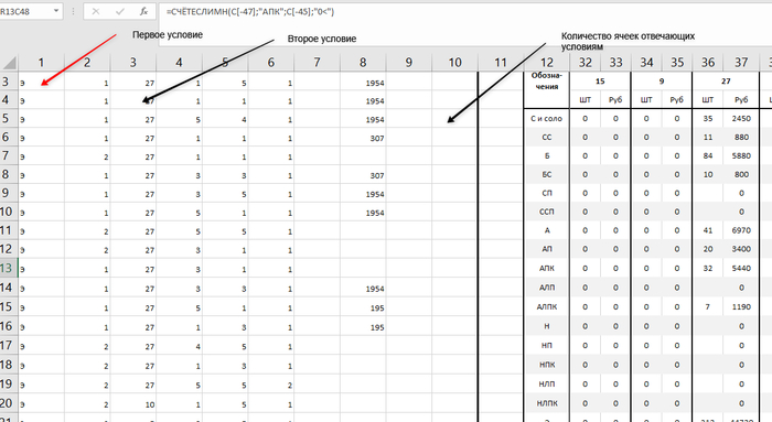 ������� ���������� ������ ����� �� �������