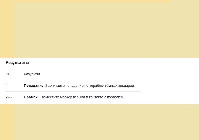 ��������� ���������� ����� ������