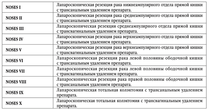 � ������ 2026 ����, �� ������ ������� ��� 4 ����� ��������! 