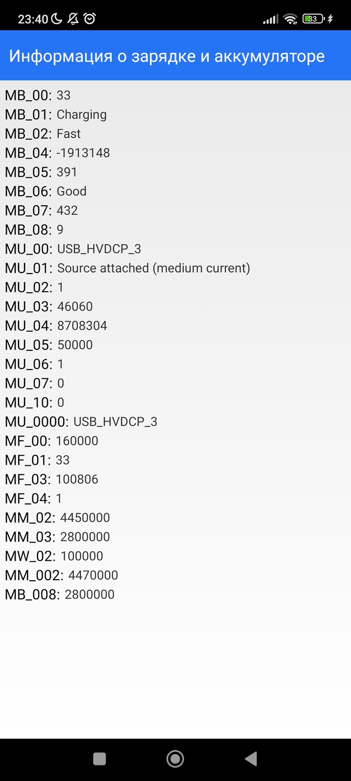 �������� ������������ �������� ��������� ������� �������� redmi note 10 pro