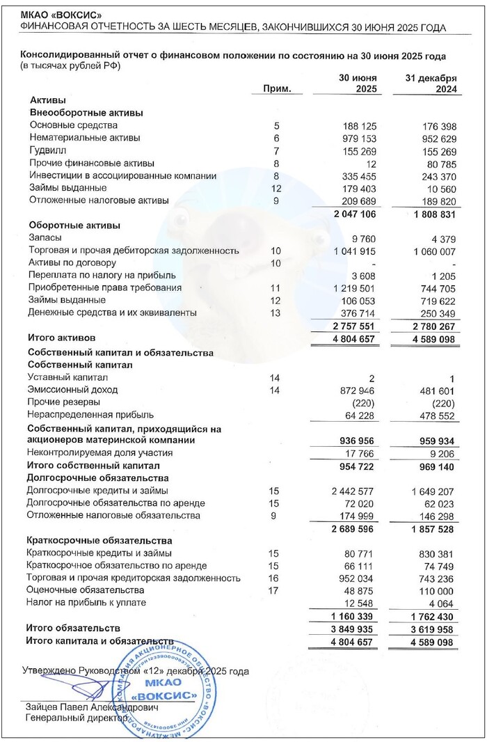 ��������: ����� ���� ������ѻ �� ���� �� 6 ���. 2025