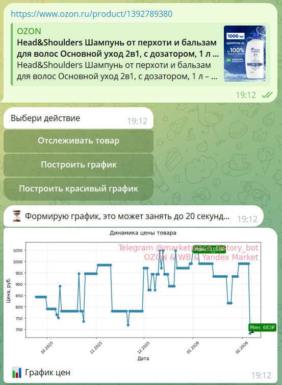 ��� ��� ����������� � ������������ ��� �� Ozon � Wildberries