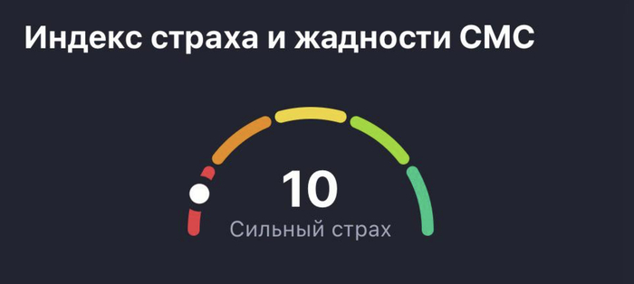 ������ ������ � �������� �� �������� � 5