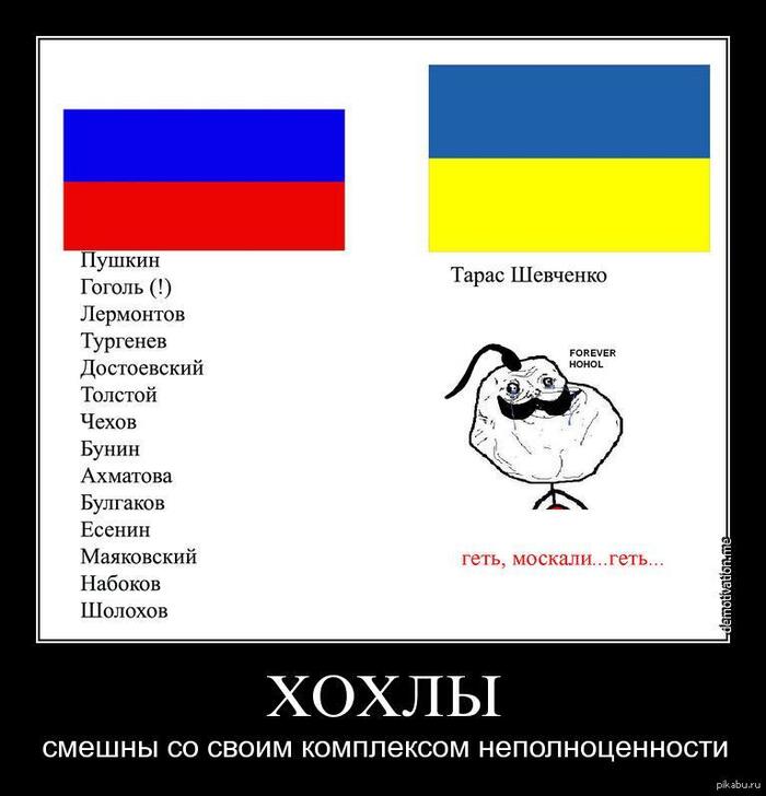 Украина и её великие писатели