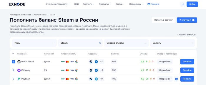 Exnode � ������� �������� ��� ������ ���������� ��������