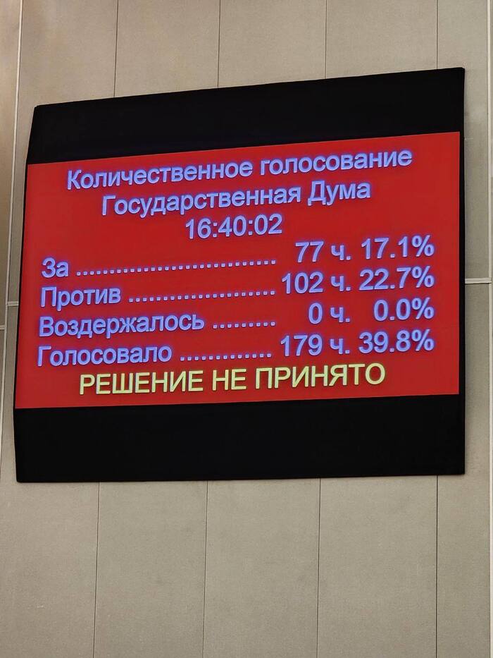 ������� �������, ���� � ������ ���� ����� ������ Telegram � �������