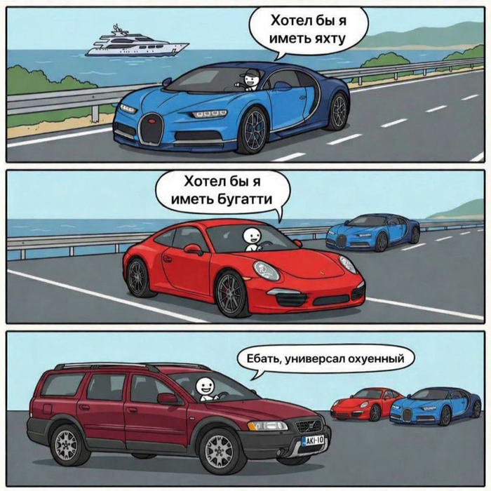 �������� ���� ��� � ������ ������