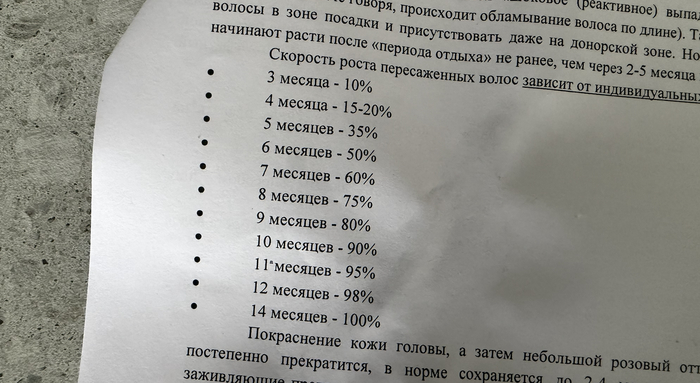 ������ ����� �����