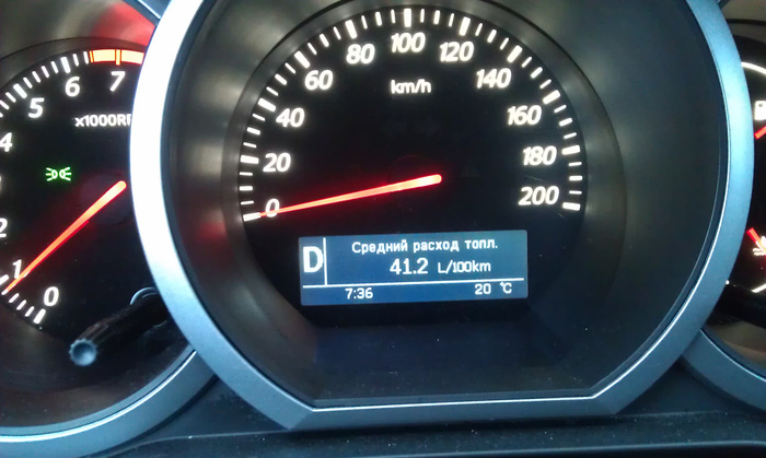 Проверка расхода топлива: почему бортовой компьютер врет и как поймать его за руку