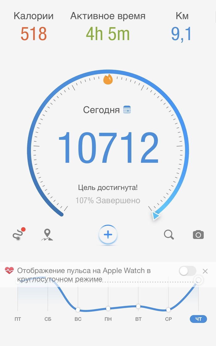 �� ������� ����� ��� ������ � �������