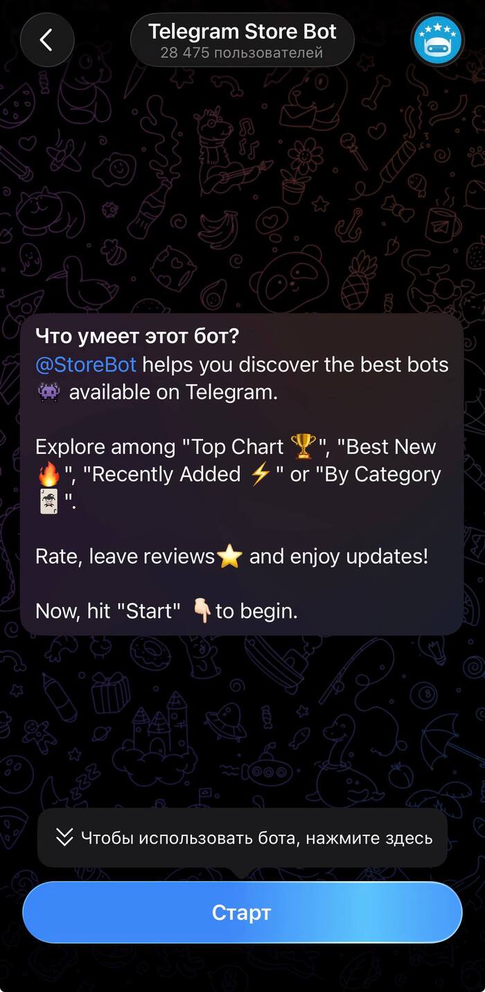 ������ Telegram ���� 2026 ����: ���-20 ���������� ��� ������ � �����