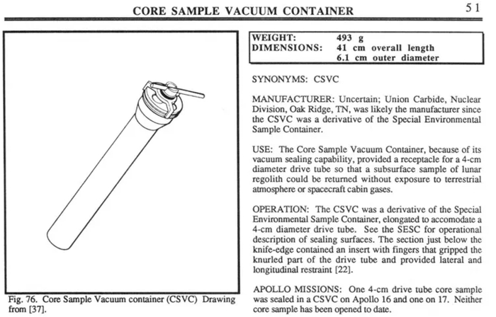 �������� �� Apollo-16 press kit. ����