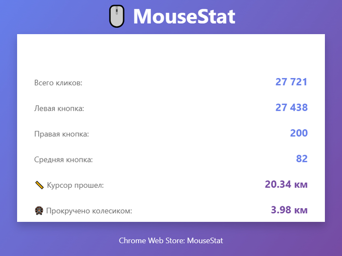 � ������ ������ 20 ����������. �� ������� �� �����