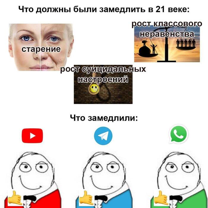 �������� � ����������