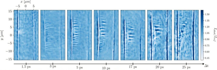 ����� �������: ������������� ������ ����������, ��� ��������� �����, ��������� ��� ������� �������������� ������������, �������������� � ������ � �������� �������.