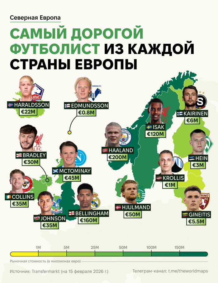 �������� ������